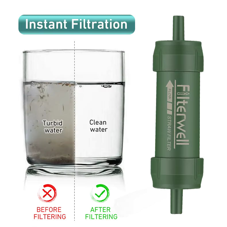 Filtre à Eau Portable WESTTUNE – Purification Fiable jusqu’à 4000 Litres
