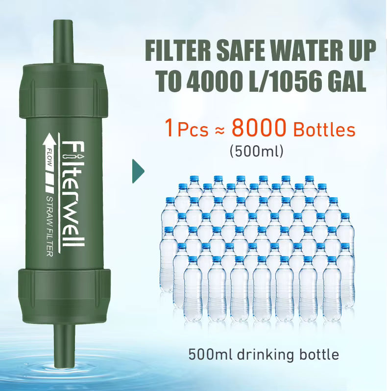 Filtre à Eau Portable WESTTUNE – Purification Fiable jusqu’à 4000 Litres