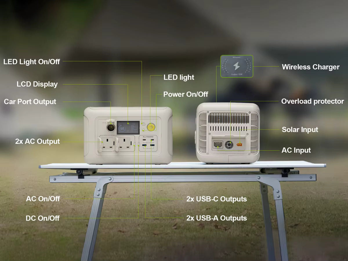 Centrale Électrique Portable ALLPOWERS R600 avec Panneau Solaire 140W